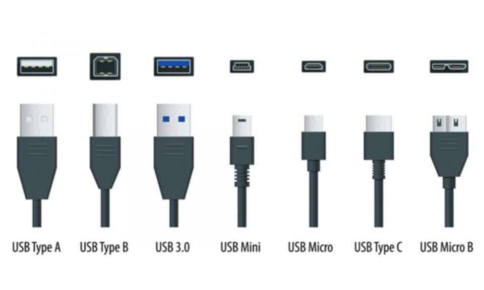 usb-types 