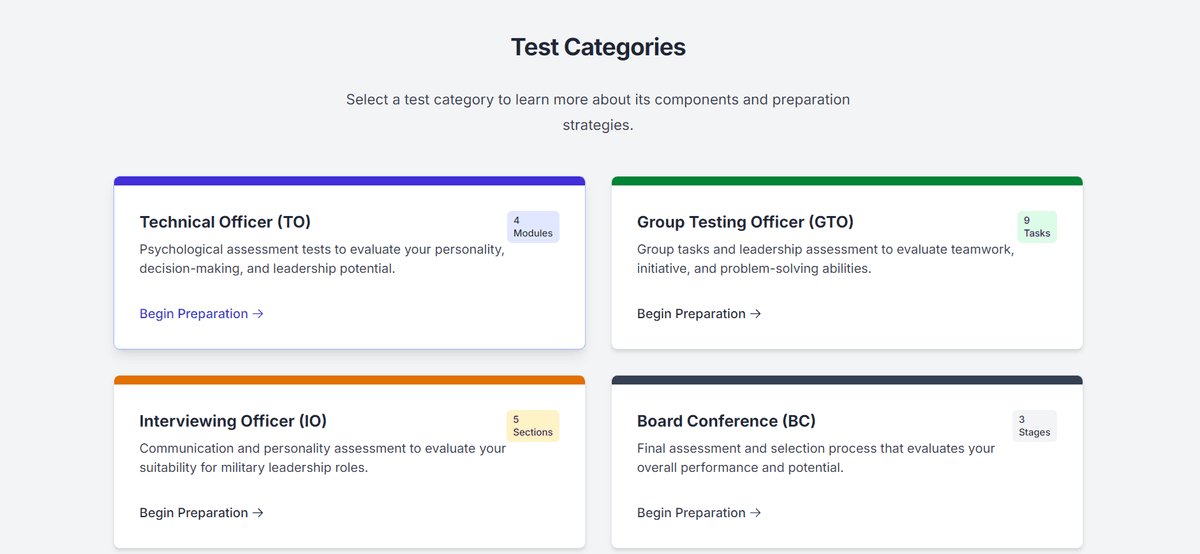 Army Psychology website